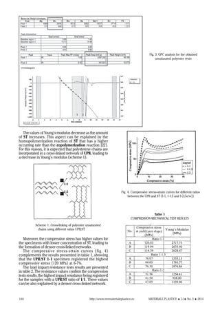 Post Consumer PET Bottles Recycling Pdf 2 14 PDF