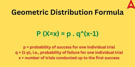 Geometric Distribution Formula Explanation Derivation Examples