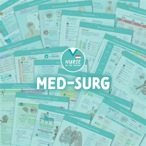 Med Surg Study Guide Nurseinthemaking
