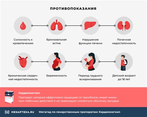Кардиомагнил инструкция по применению | Как принимать и чем заменить ...