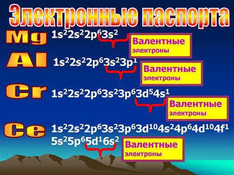 Металлы. Общая характеристика - презентация онлайн
