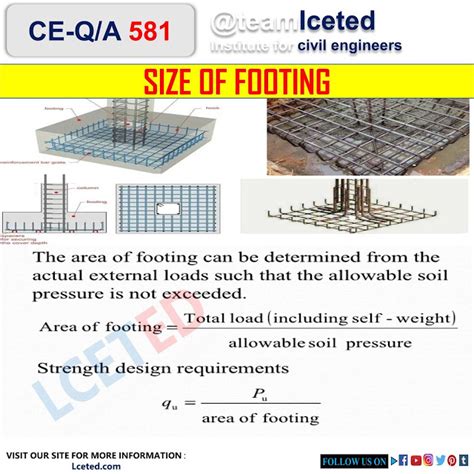 Guidelines For Footing Design Requirements For Footing Design Lceted Lceted Lceted