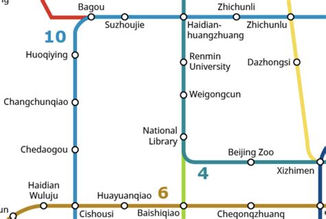 Le Métro De Beijing Transport Wiki
