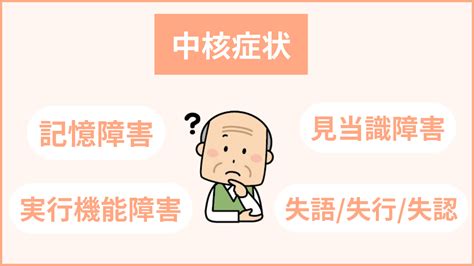 訪問介護の認知症ケア対応マニュアル【研修資料につかえる】 | ヘルパー会議室