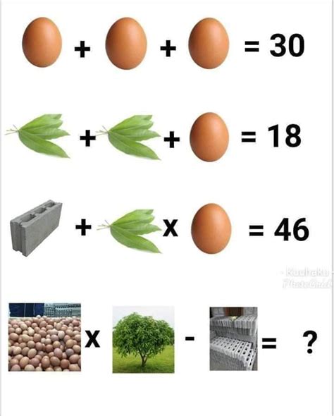 tebak tebakan lucu hitungan matematika jawabannya bikin pusing