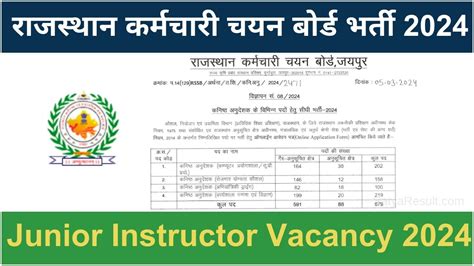 Rsmssb Junior Instructor Recruitment Apply Online Post