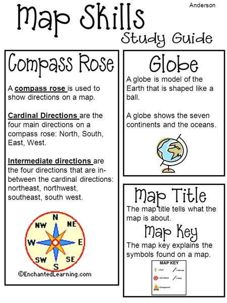 map skills compass rose   artofit
