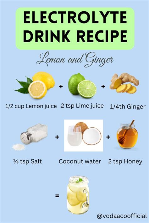 Homemade Hydrating Electrolyte Drink Lemon Ginger Drink For Summer