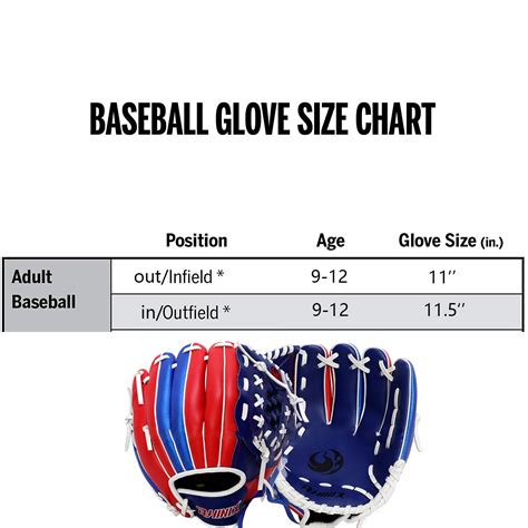 Hand Size Baseball Glove Size Chart | powerstore-ng.com