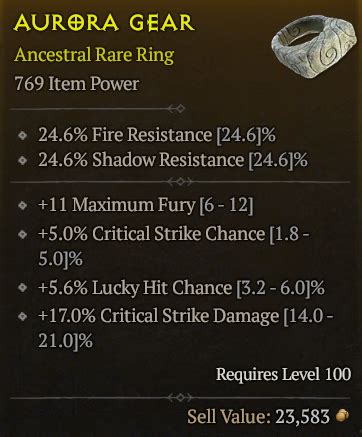 Wtb Ring Max Fury Resource Vul Crit Topic D Jsp