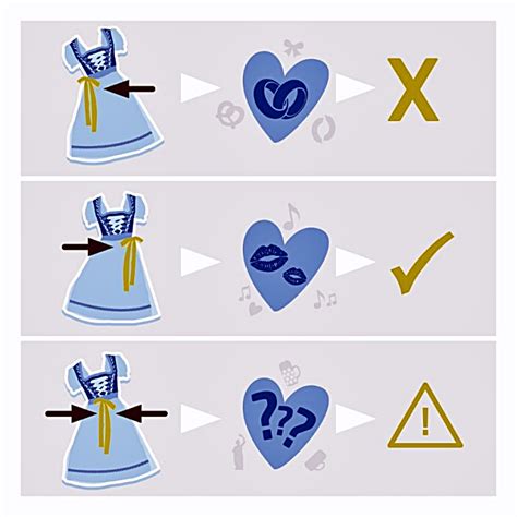 Sex tips till dig som planerar att besöka Oktoberfest i München Dfly