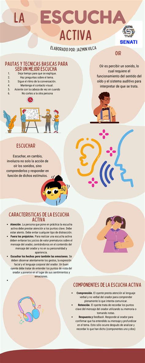 Habilidades De Escucha Activa Para Niños Cómo Ayudar A Los Niños A