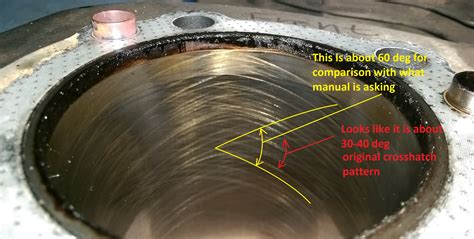 Cylinder Bore Surface Finish