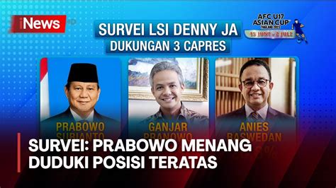 Hasil Survey LSI Prabowo Unggul Dari Ganjar Dan Anies YouTube