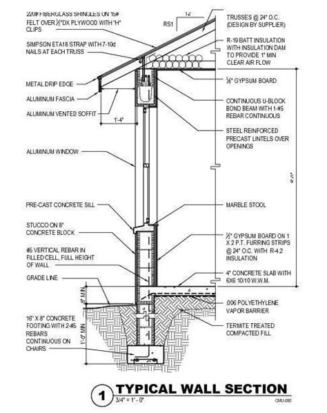 wall section detail parasitic architecture wall cross section