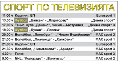 Спорт по телевизията днес