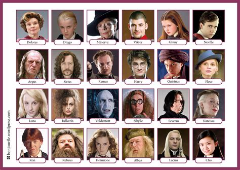 Find Out Which Iconic Witch Or Wizard You Are With This Fun And Highly Accurate Character Harry Potter Test