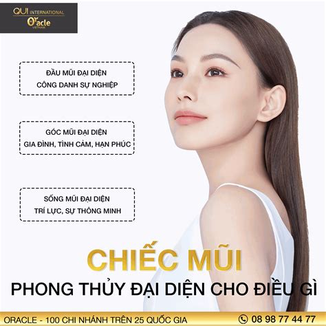 Tìm Hiểu Xăm Hình Trong Phong Thủy Và Nhân Tướng Học Và Cách áp Dụng