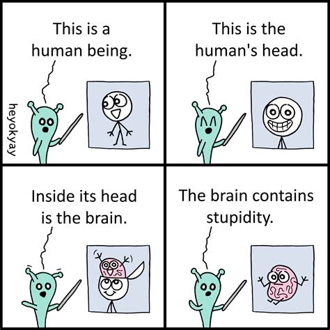 Human Being