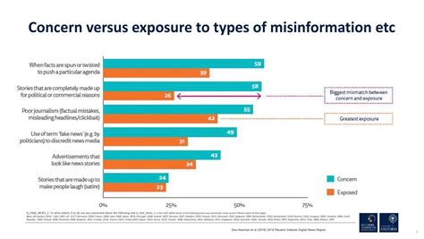 Imacribaby Leak: A Timeline of Misinformation and its Societal Impact - t5mae1n