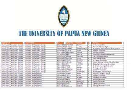 UPNG Selection List 2025 University of Papua New Guinea 2025 NSL