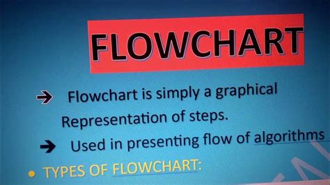 Flowchart Advantages And Disadvantages Youtube