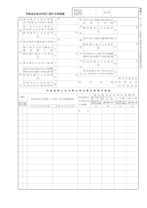 別表二の書き方 法人税申告書別表の様式と書き方