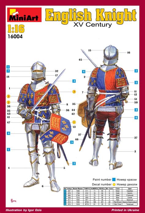 Miniart 16004 English Knight Xv Century