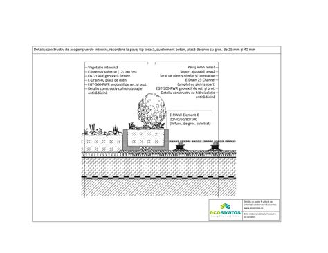 Cad Pdf Detaliu Constructiv De Acoperis Verde Intensiv Racordare La