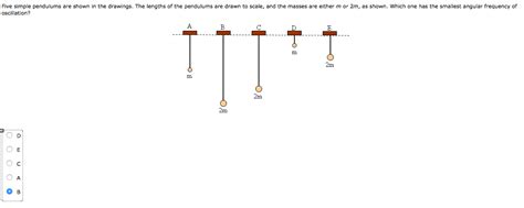 Solved Five Simple Pendulums Are Shown In The Drawings The