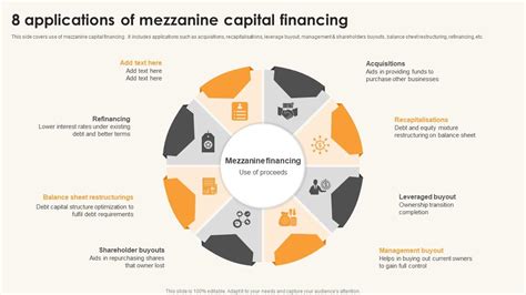 mezzanine capital partners mezzanine capital partners paris ovni