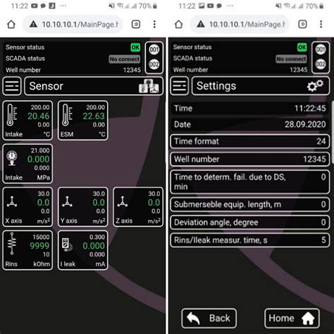 Key benefits of using downhole measuring system Triol TM01-20 and TM01 25