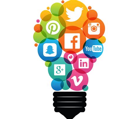 The Five: Social Media - AMP