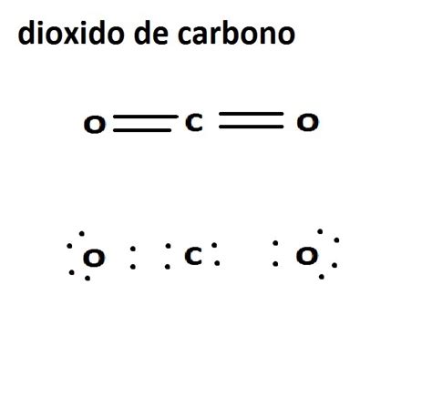 Lista Foto Estructura De Lewis Del Di Xido De Carbono Alta