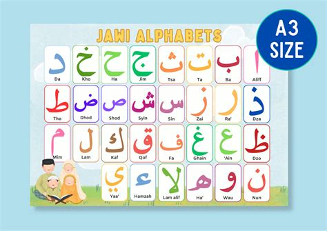 Jawi Alphabets Printable Poster Cards Flashcard Baby and - Etsy