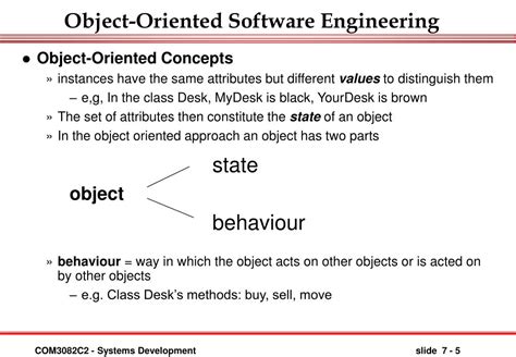 PPT Object Oriented Software Engineering PowerPoint Presentation