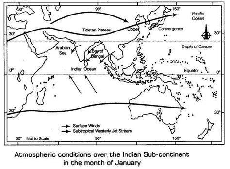 Climate Class 9 Notes Geography Chapter 4 Learn Cbse