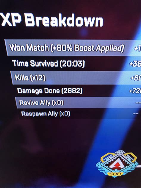 Got My Joint Highest Kill And My Highest Damage Game With The Big Man