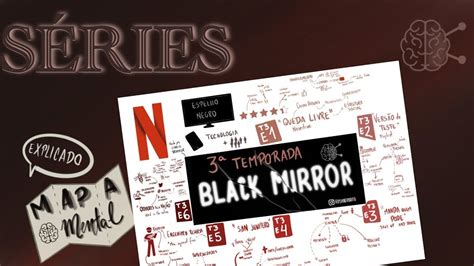 Black Mirror Na Redação - COMO CITAR 3° Temporada de BLACK MIRROR na redação - RESENHA rápida com ...