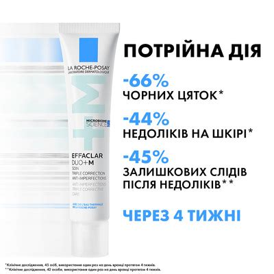 Набір La Roche-Posay Effaclar Duo+ М для проблемної шкіри обличчя ...
