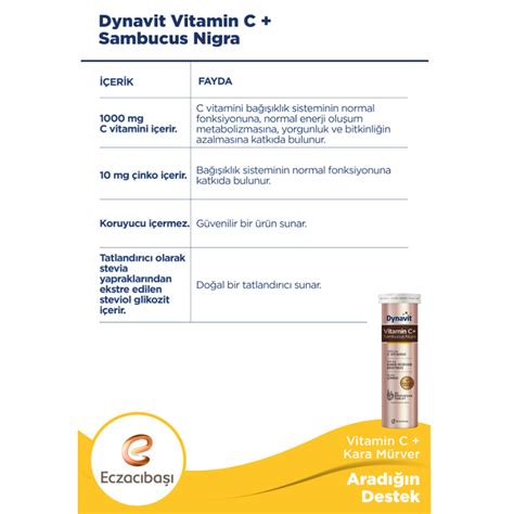 Dynavit Vitamin C Sambucus Nigra 20 Efervesan Tablet Markafarma