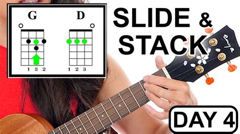 How To Play G Em C And D Beginner Ukulele Chords And Chord Switching