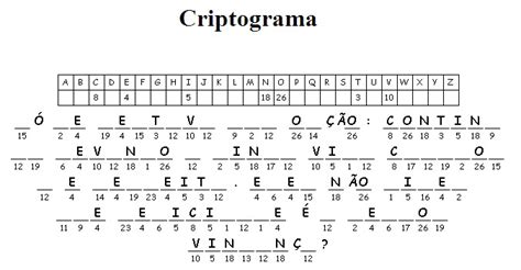 O Que É Criptograma - Criptogramas Para Imprimir : El Criptograma Matematicascercanas | Suho ...