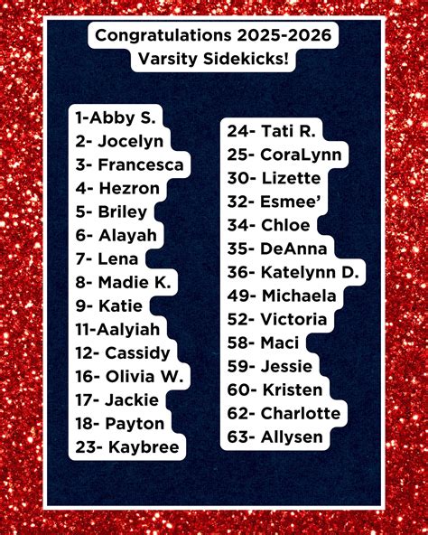 The Official Northwest High School (@northwest_texans) • Instagram