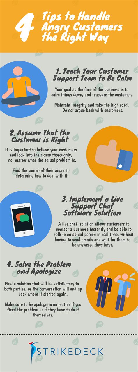 How To Deal With Angry Customers Youtube