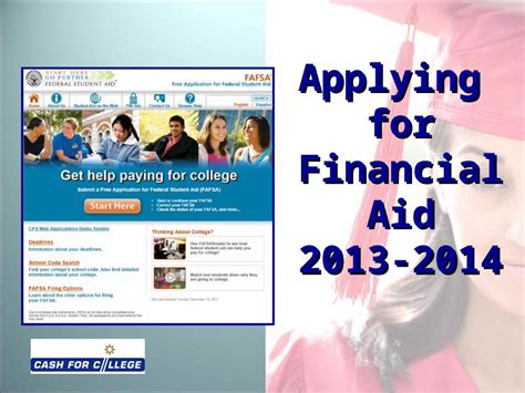 Ppt Applying For Financial Aid 2013 2014 What Will You Learn Today