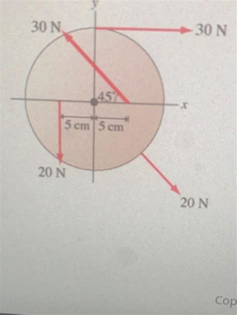 Solved The Cm Diameter Disk In Figure Can Rotate On Chegg