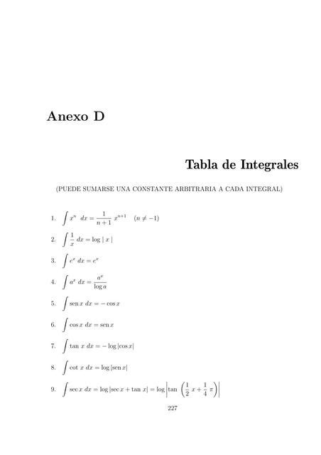 Tabla De Integrales Online Aria Udocz