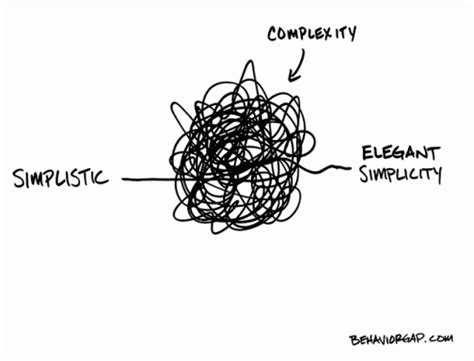 simplicity    side  complexity tom mccallum