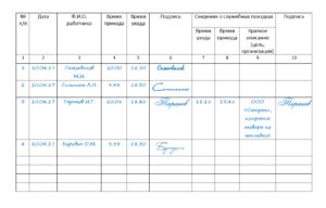 Журнал учета рабочего времени образец бланк - Бизнес статьи